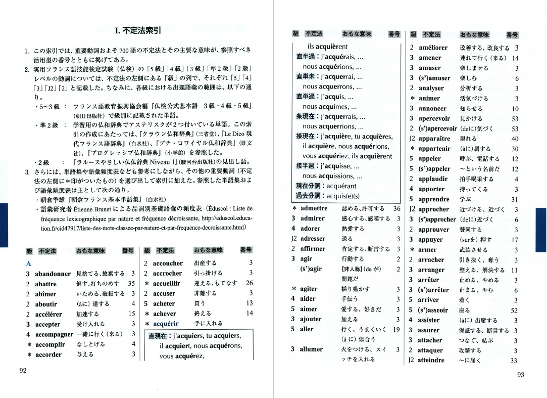 フランス語動詞60 | 教科書／フランス語 | 朝日出版社