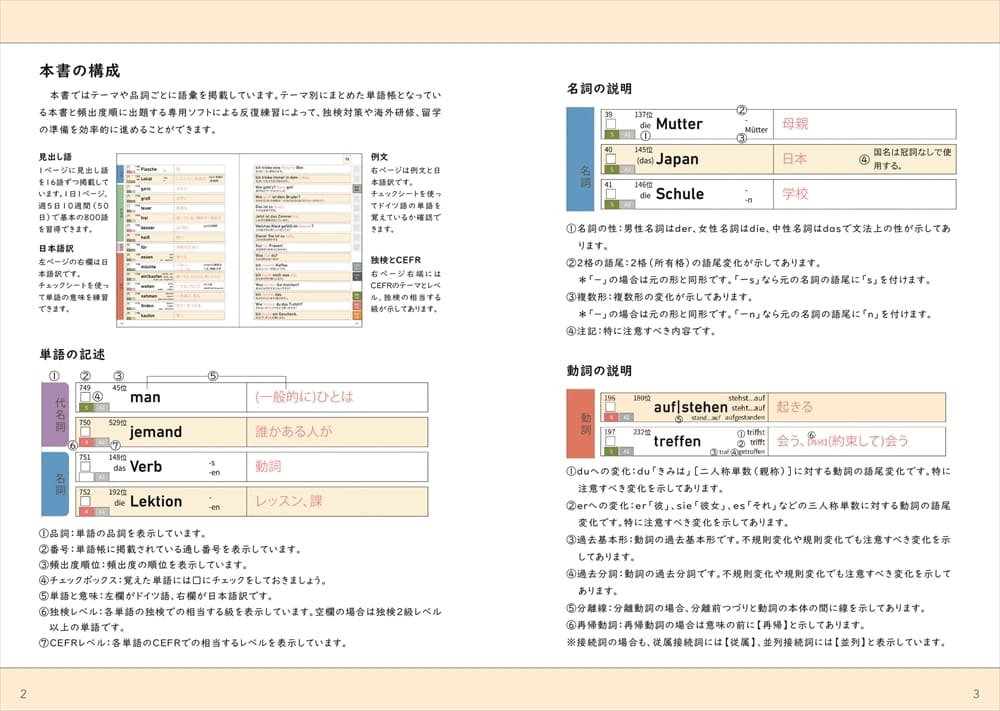 独検・CEFR対応 頻出度順ドイツ語単語800 | 教科書／ドイツ語 | 朝日出版社