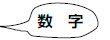 数字